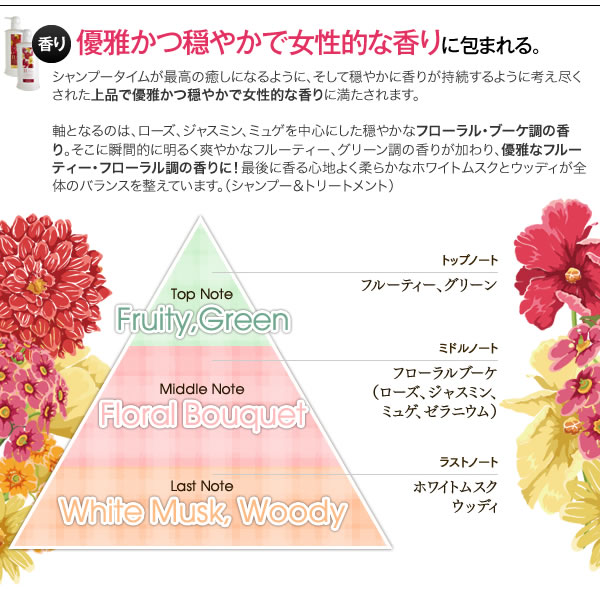 優雅かつ穏やかで女性的な香りに包まれる。